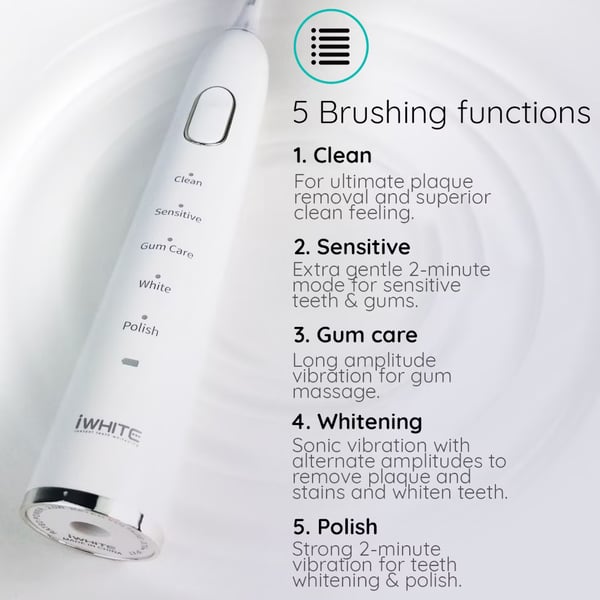 iwhite-sonic-toothbrush-2